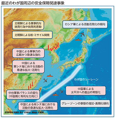 最近のわが国周辺の安全保障関連事象