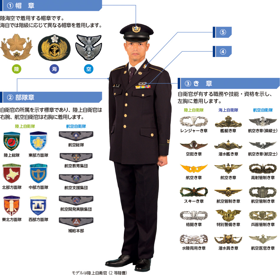 防衛省　航空自衛隊　部隊章（布＆金属）　【防衛大臣直轄部隊　機関　航空幕僚監部】