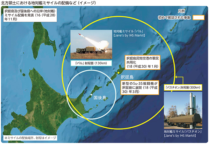 北方領土における地対艦ミサイルの配備など（イメージ）