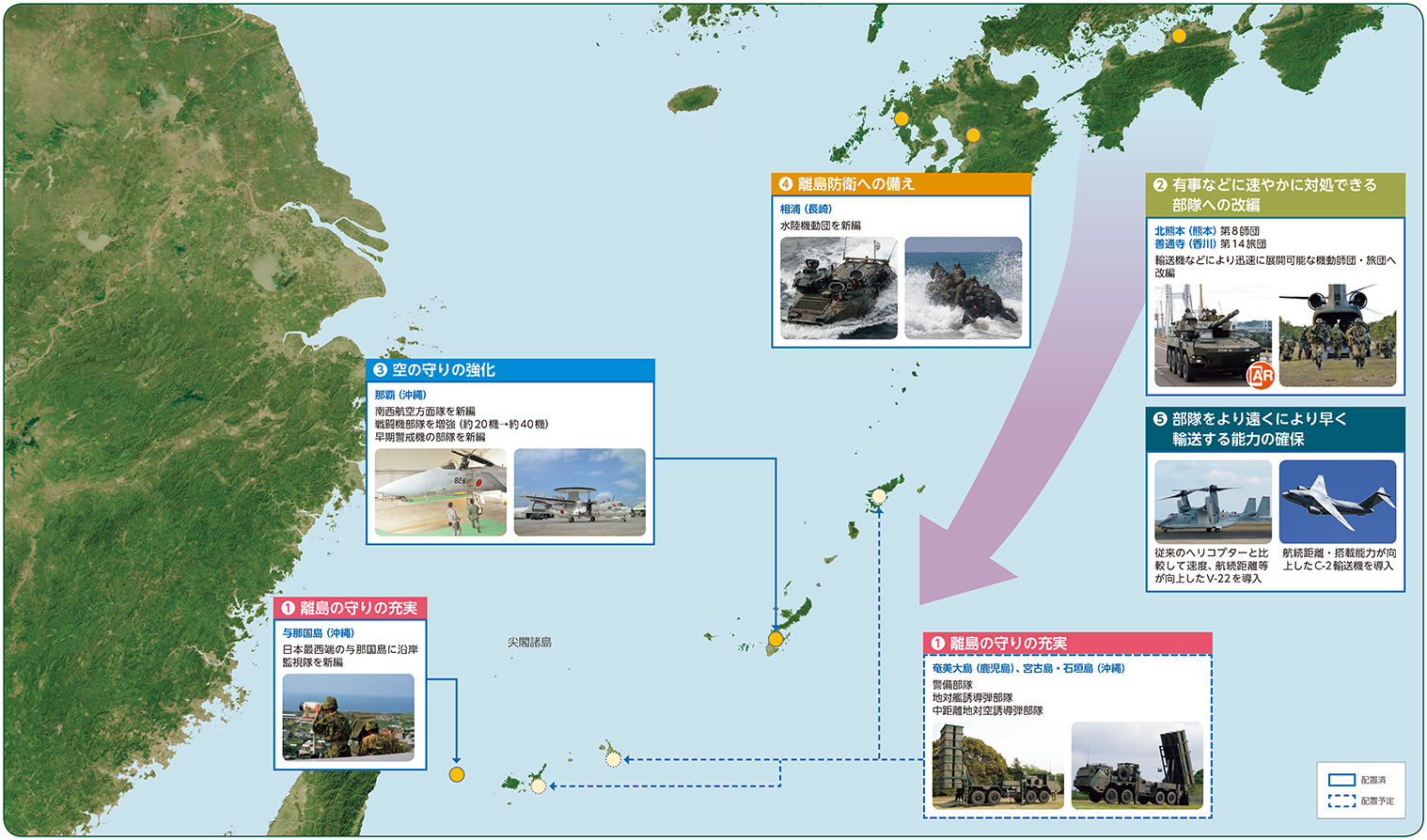 南西地域の防衛態勢の強化