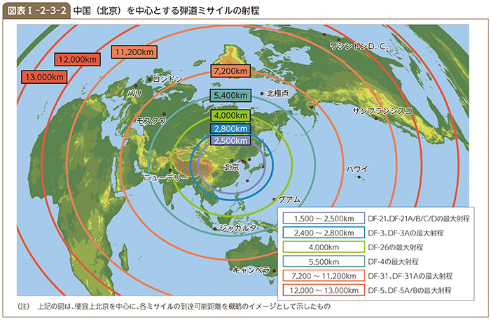 図表I-2-3-2　中国（北京）を中心とする弾道ミサイルの射程