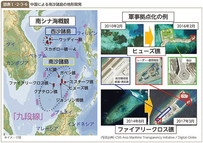 図表I-2-3-6（中国による南沙諸島の地形開発）