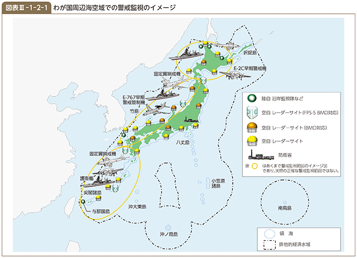 図表III-1-2-1　わが国周辺海空域での警戒監視のイメージ