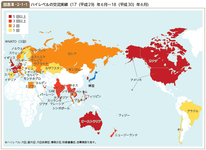 図表III-2-1-1　ハイレベルの交流実績（17（平成29）年6月～18（平成30）年6月）