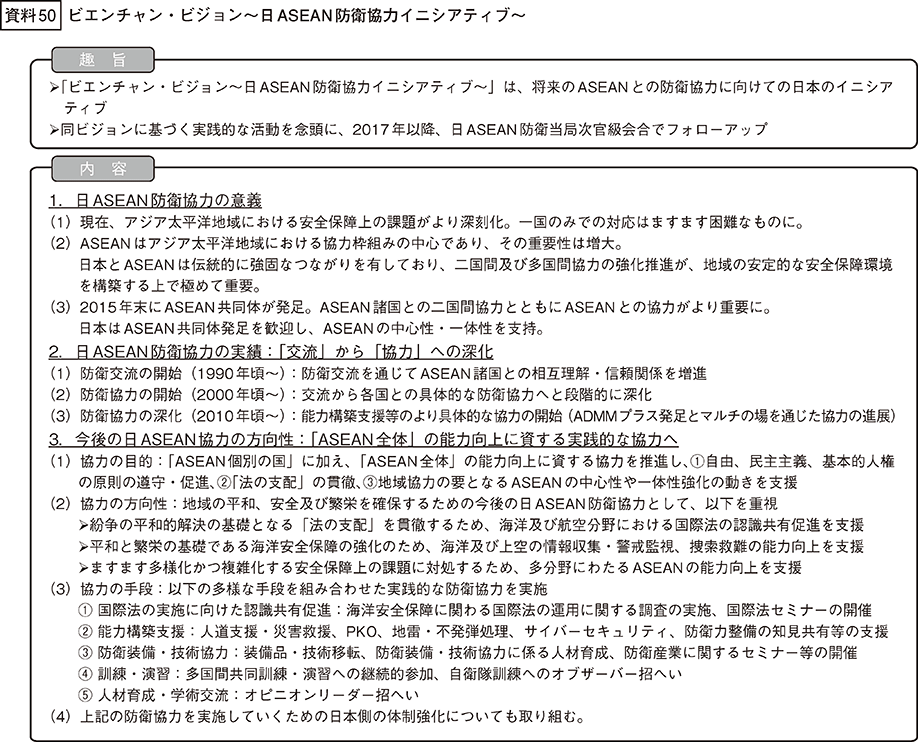 資料50の表