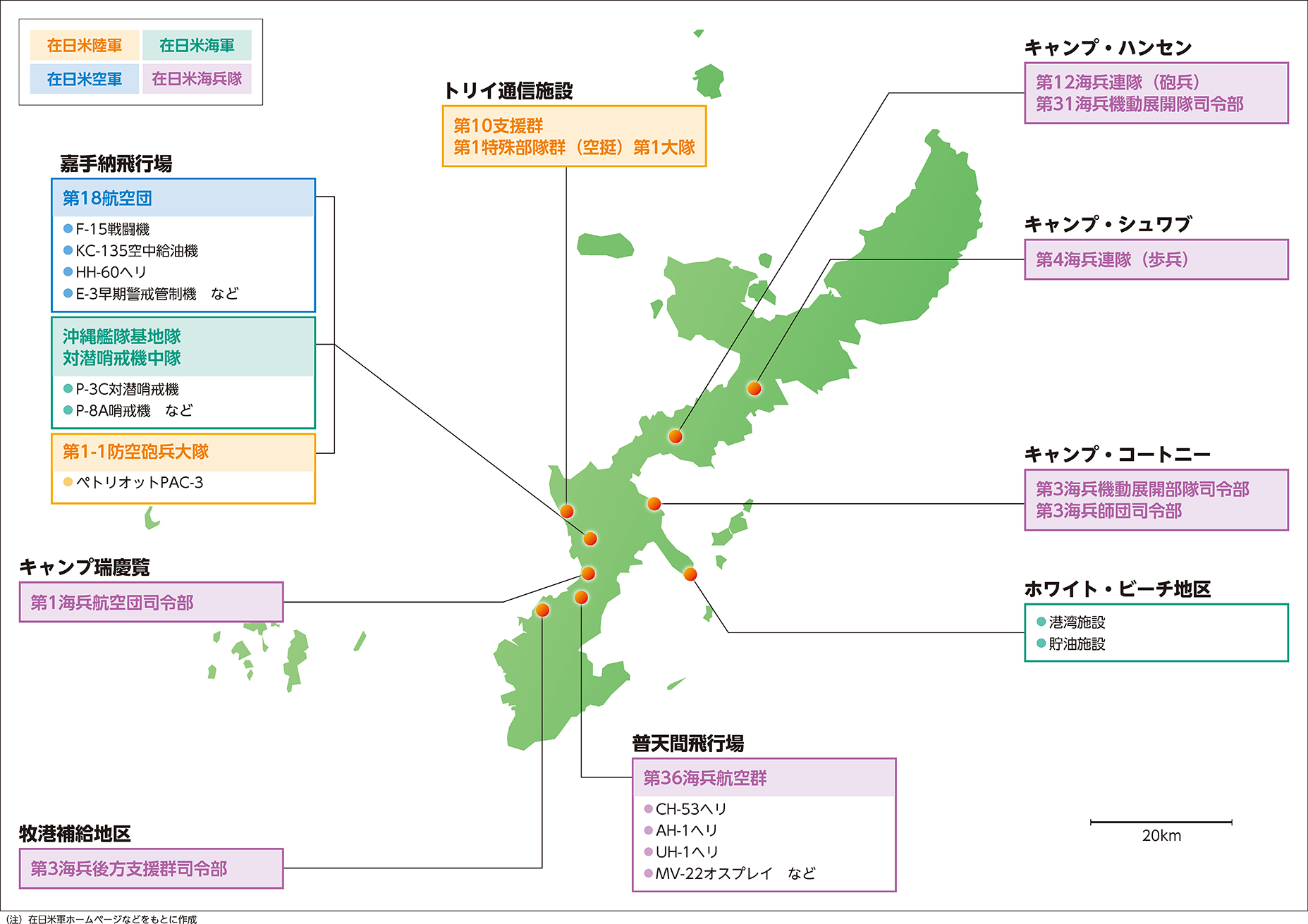 沖縄における在日米軍主要部隊などの配置図（平成30年度末現在）