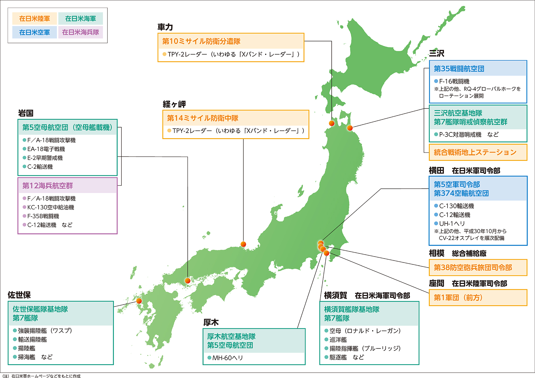 沖縄を除く地域における在日米軍主要部隊などの配置図（平成30年度末現在）