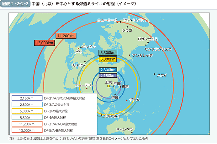 図表I-2-2-2　中国（北京）を中心とする弾道ミサイルの射程）