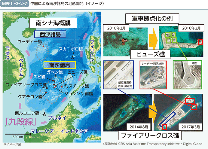 図表I-2-2-7　中国による南沙諸島の地形開発