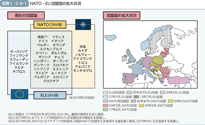 図表I-2-8-1　NATO・EU加盟国の拡大状況