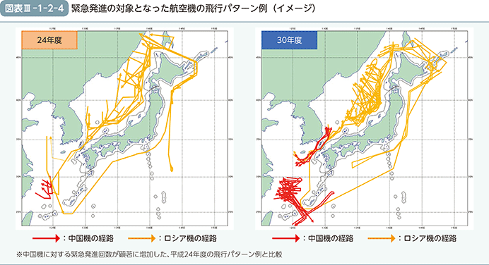 図表III-1-2-4　緊急発進の対象となった航空機の飛行パターン例（イメージ）