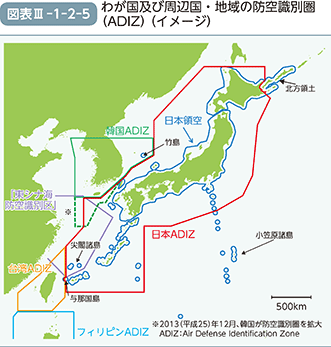 図表III-1-2-5　わが国及び周辺国・地域の防空識別圏（ADIZ）（イメージ）