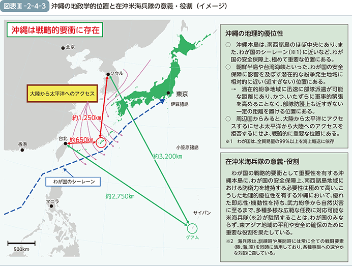 図表III-2-4-3　沖縄の地政学的位置と在沖米海兵隊の意義・役割（イメージ）