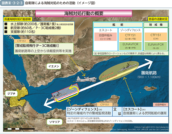 図表III-3-2-3　自衛隊による海賊対処のための活動（イメージ図）