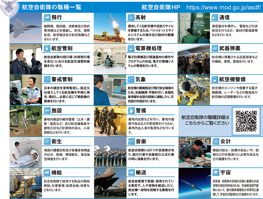 航空自衛隊の職種一覧