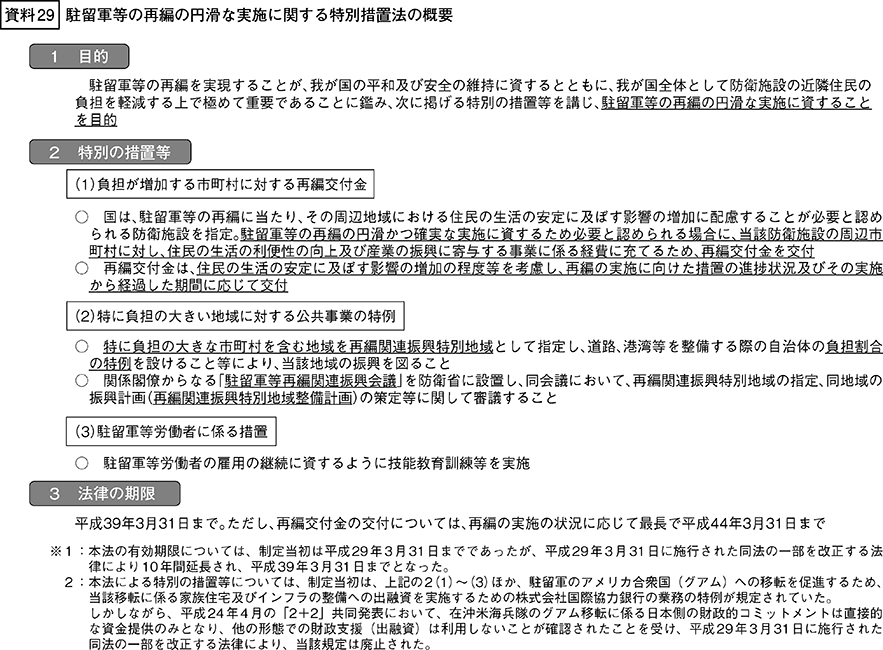 資料29の表