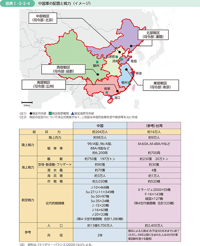 図表I-2-2-4　中国軍の配置と戦力（イメージ）