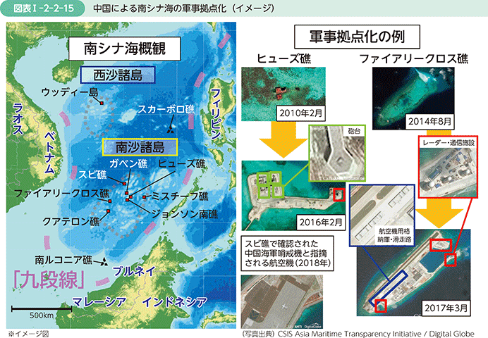 図表I-2-2-15　中国による南シナ海の軍事拠点化（イメージ）