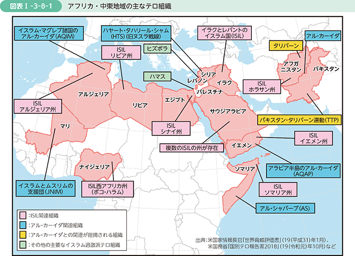 図表I-3-8-1　アフリカ・中東地域の主なテロ組織