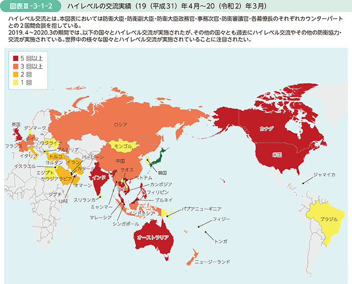 図表III-3-1-2　ハイレベルの交流実績（19（平成31）年4月～20（令和2）年3月）