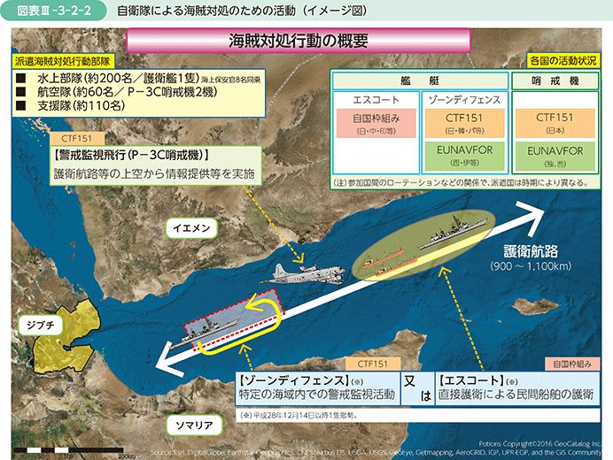 図表III-3-2-2　自衛隊による海賊対処のための活動（イメージ図）