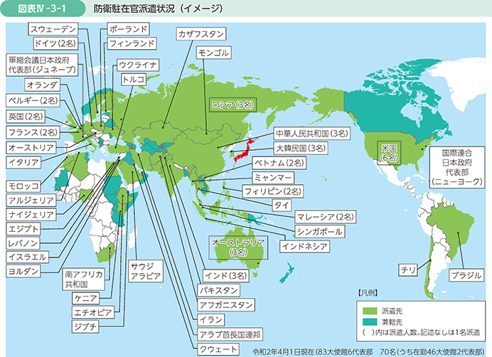 図表IV-3-1　防衛駐在官派遣状況（イメージ）