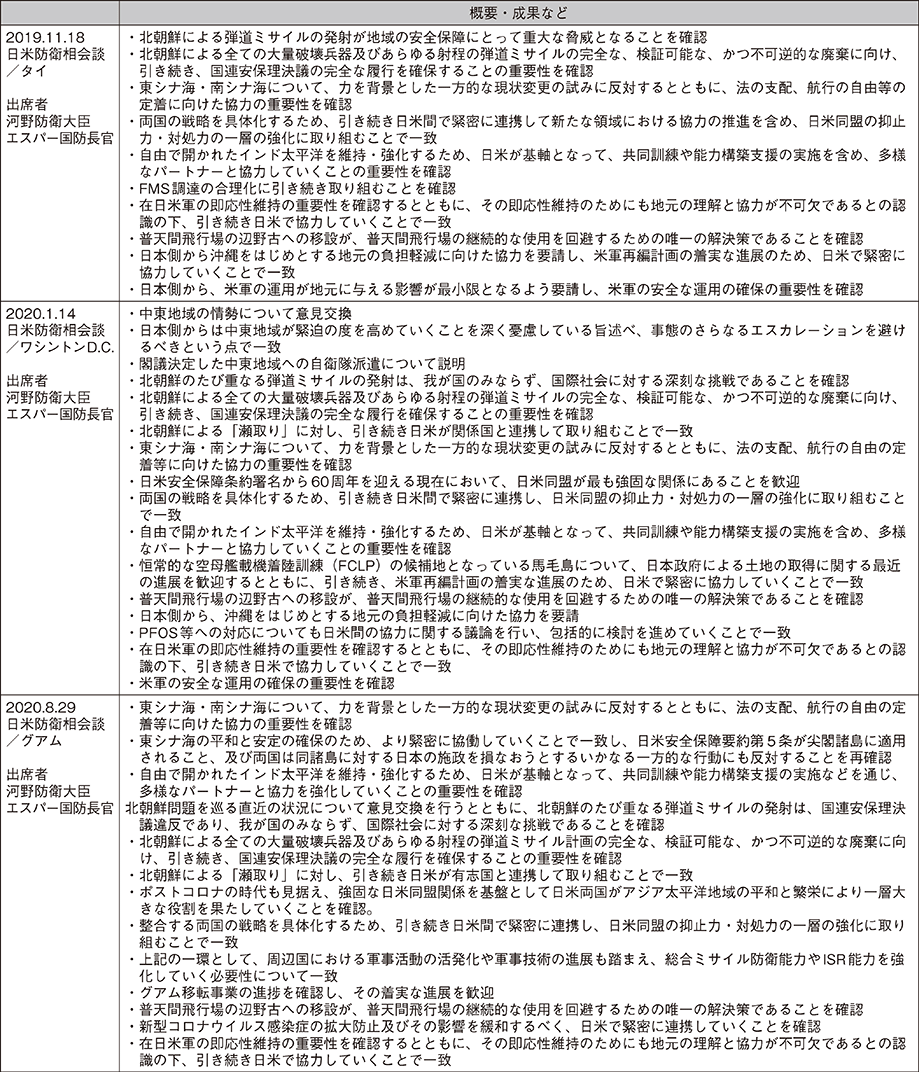 資料17の表（4）