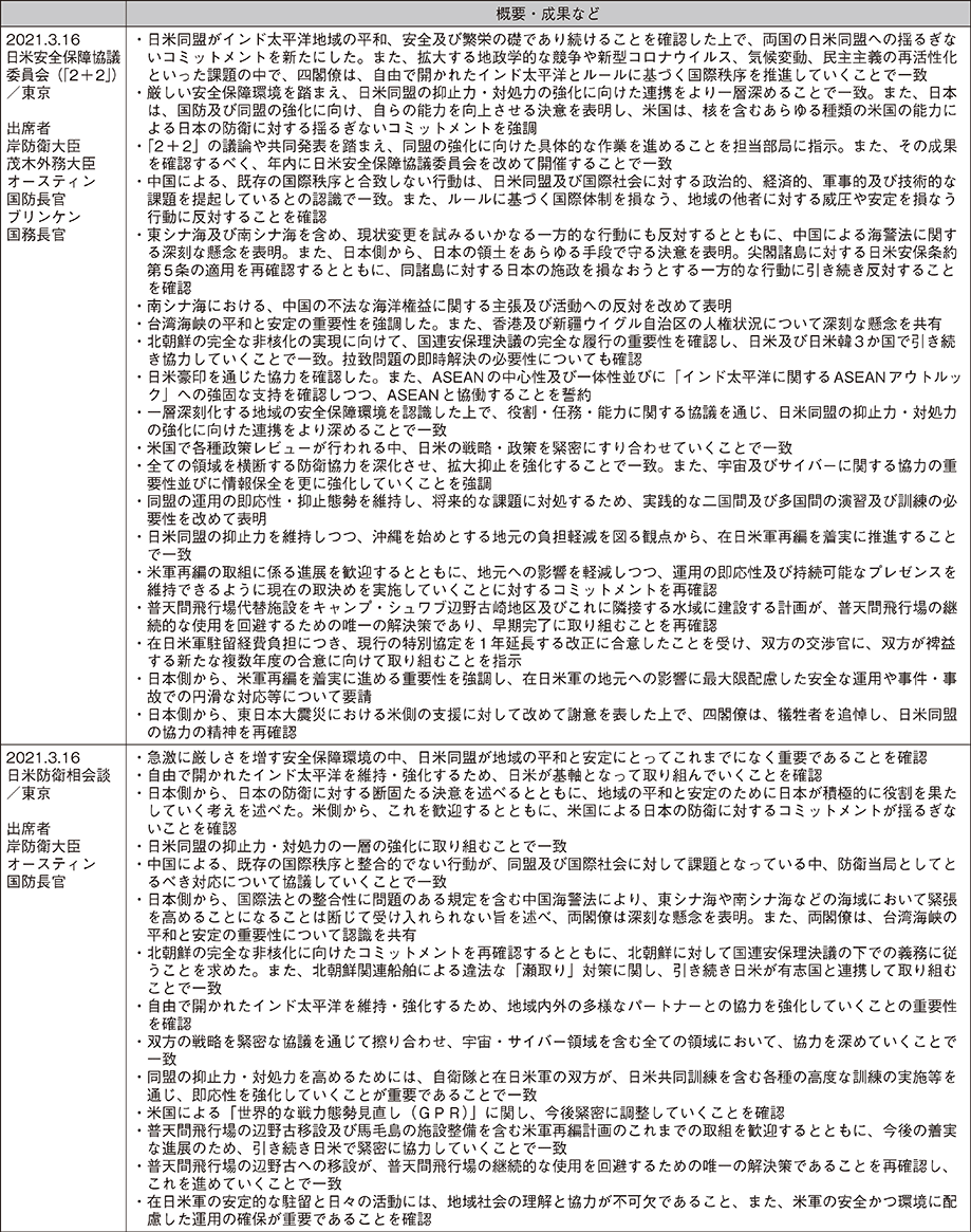 資料17の表（5）