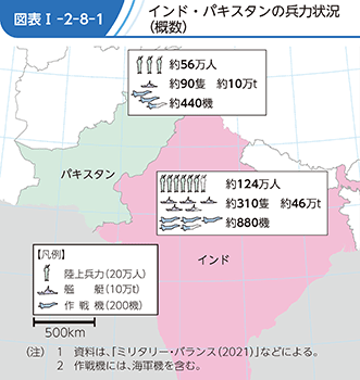 図表I-2-8-1　インド・パキスタンの兵力状況（概数）