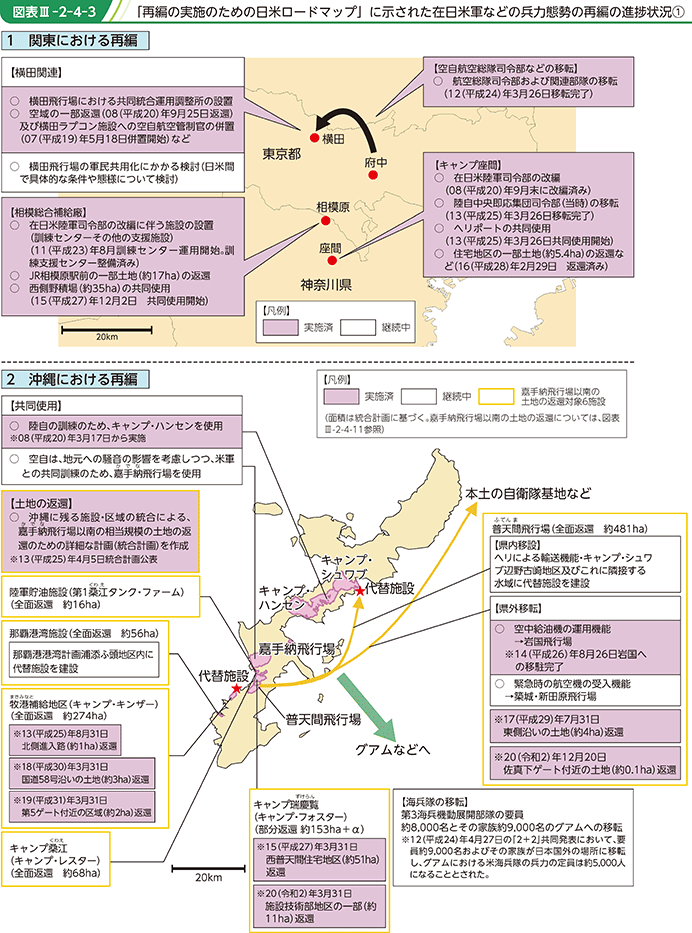 図表III-2-4-3　「再編の実施のための日米ロードマップ」に示された在日米軍などの兵力態勢の再編の進捗状況①