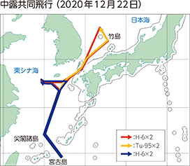 中露共同飛行(2020年12月22日)