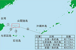 尖閣諸島について