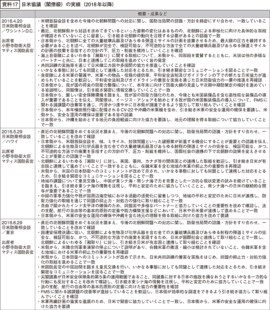 資料17の表（1）