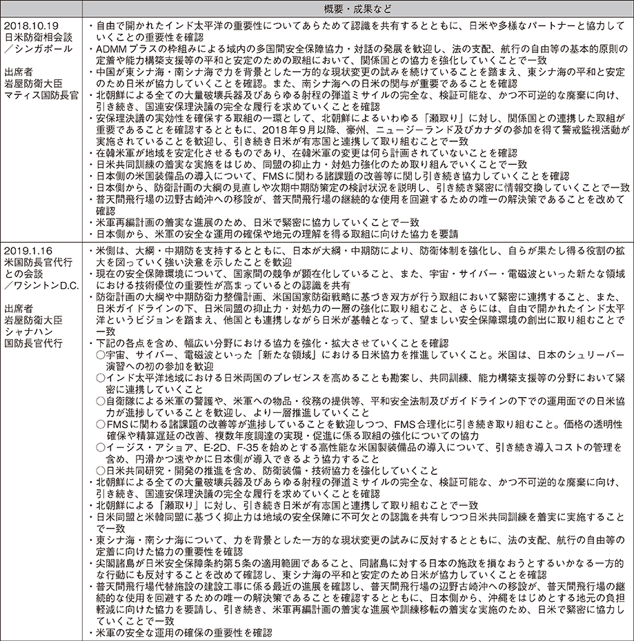 資料17の表（2）