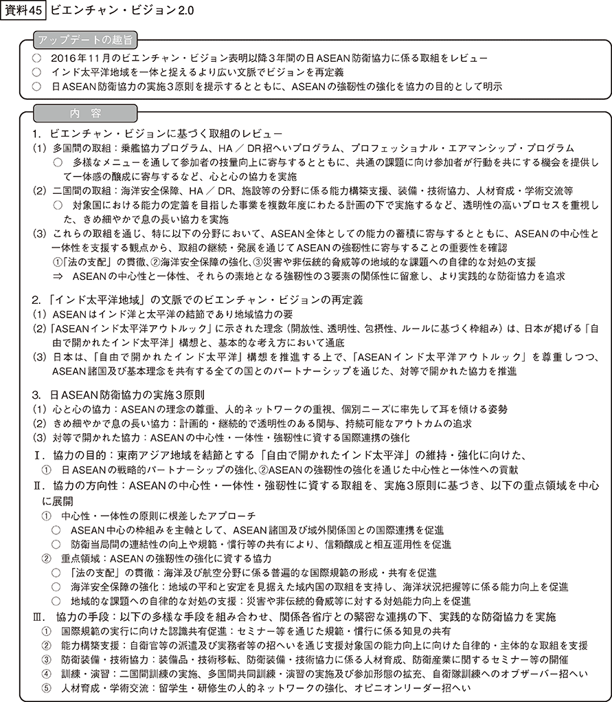 資料45の表