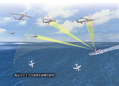 特集3　多次元統合防衛力の構築　写真8