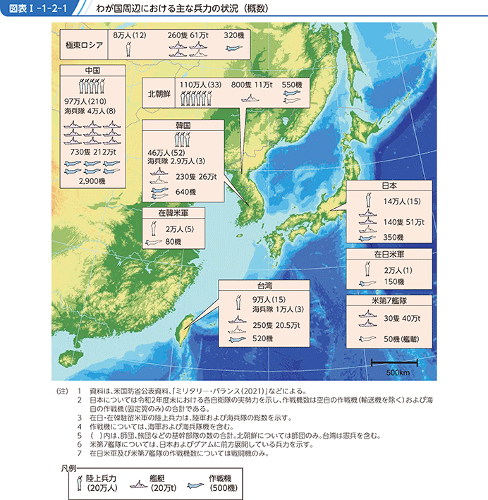 図表I-1-2-1　わが国周辺における主な兵力の状況（概数）