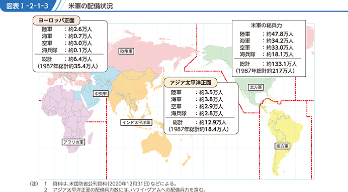 図表I-2-1-3　米軍の配備状況