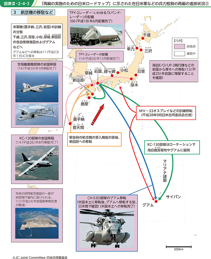 図表III-2-4-3　「再編の実施のための日米ロードマップ」に示された在日米軍などの兵力態勢の再編の進捗状況②