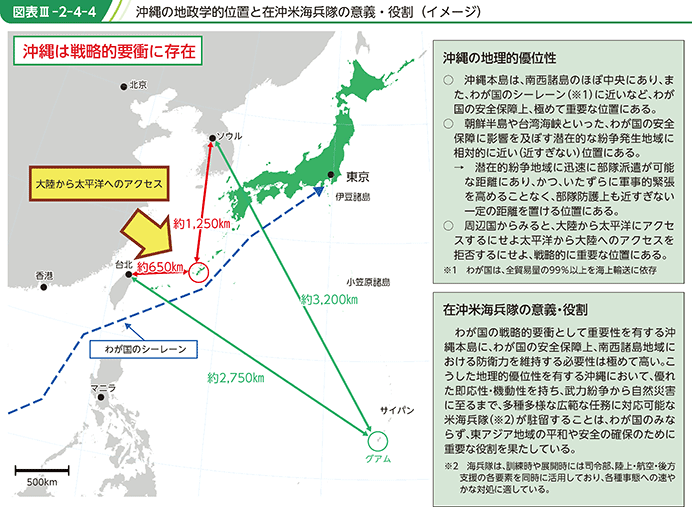 図表III-2-4-4　沖縄の地政学的位置と在沖米海兵隊の意義・役割（イメージ）