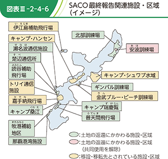 図表III-2-4-6　SACO最終報告関連施設・区域（イメージ）