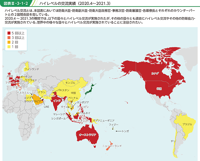 図表III-3-1-2　ハイレベルの交流実績（2020.4～2021.3）