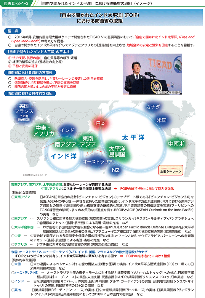 図表III-3-1-3　「自由で開かれたインド太平洋」における防衛省の取組（イメージ）