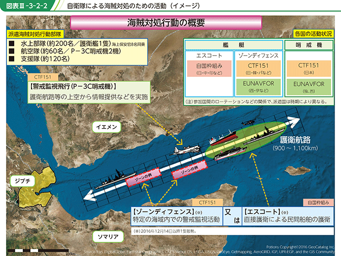 図表III-3-2-2　自衛隊による海賊対処のための活動（イメージ）