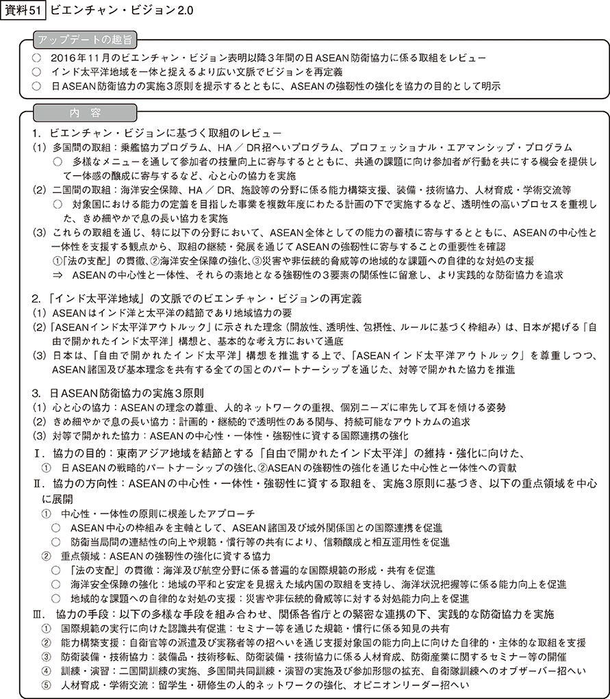 資料51の表