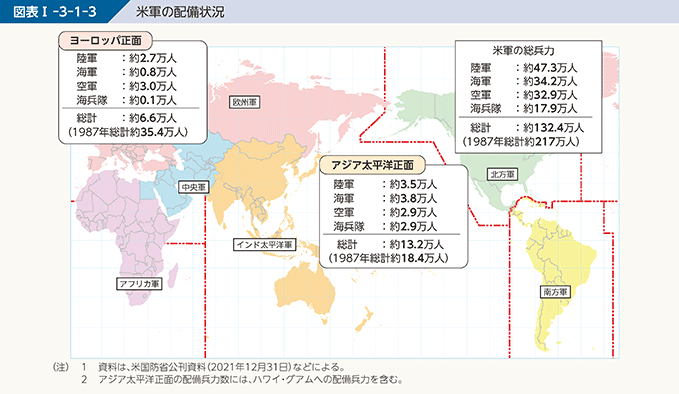 図表I-3-1-3　米軍の配備状況