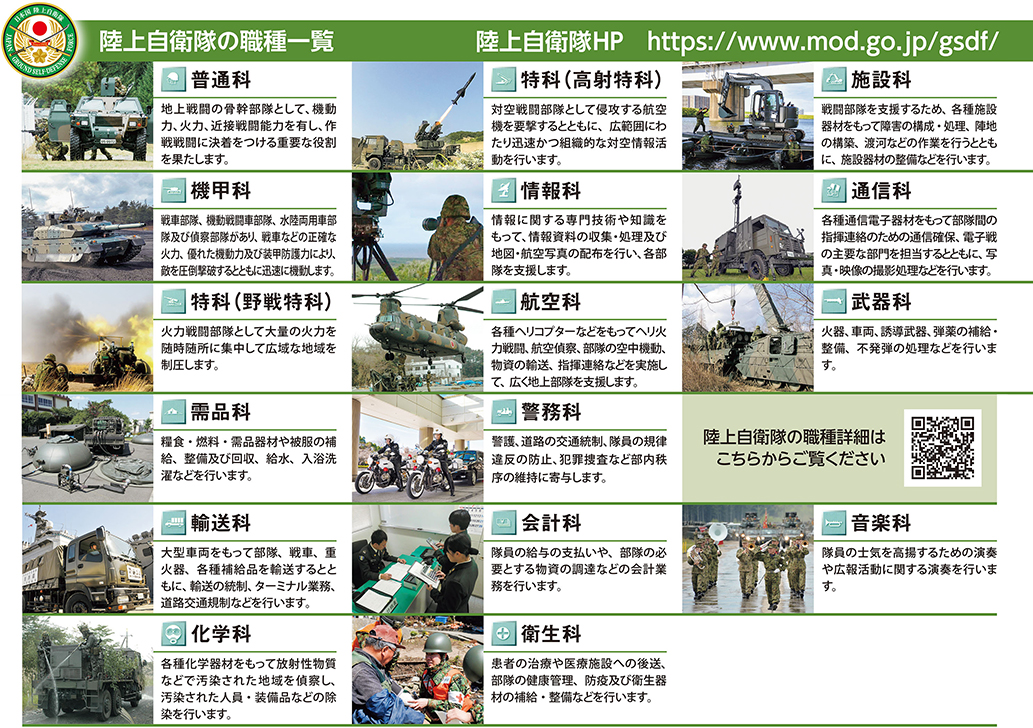 陸上自衛隊の職種一覧