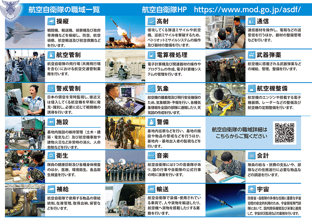 航空自衛隊の職種一覧