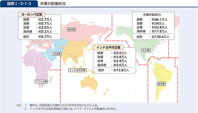 図表I-3-1-3　米軍の配備状況