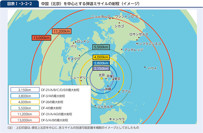 図表I-3-2-2　中国（北京）を中心とする弾道ミサイルの射程（イメージ）